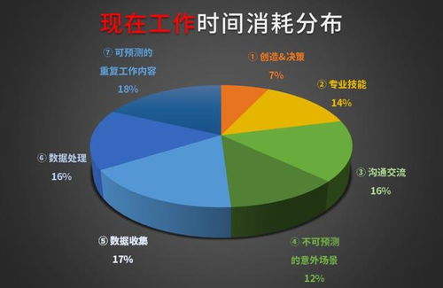 个人网站怎么做：赚取稳定收入的行业，无需高超技能，让你月入过万,个人网站怎么做：赚取稳定收入的行业，无需高超技能，让你月入过万,第3张
