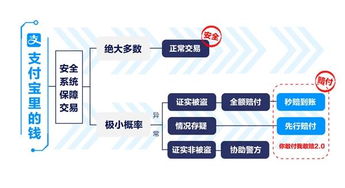 如何观看深空动漫？在线观看深空动漫的几种方式,如何观看深空动漫？在线观看深空动漫的几种方式,第1张
