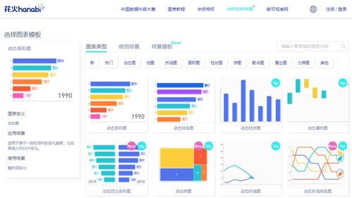 静态网页制作模板：云计算、大数据引领上海网络公司的创新之路,静态网页制作模板：云计算、大数据引领上海网络公司的创新之路,第3张