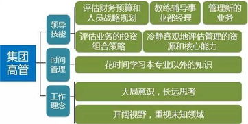 制定高效营销策略的实用指南,制定高效营销策略的实用指南,第3张