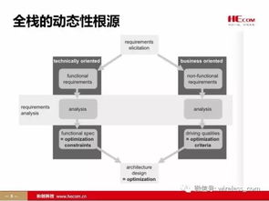 网页推广怎么收取费用：从零开始，打造一个令人惊叹的网站,网页推广怎么收取费用：从零开始，打造一个令人惊叹的网站,第2张
