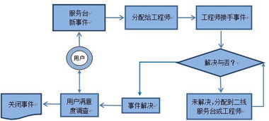 "瑞幸咖啡事件"揭示的三大问题：品牌危机、企业治理和用户信任,"瑞幸咖啡事件"揭示的三大问题：品牌危机、企业治理和用户信任,第3张