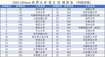网址申请注册：芬兰教育系统：为何在全球排名靠前？,网址申请注册：芬兰教育系统：为何在全球排名靠前？,第2张