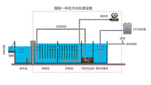 如何利用玛雅网在互联网上占据一席之地？,如何利用玛雅网在互联网上占据一席之地？,第3张