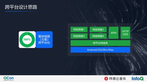 使用H2O.ai的机器学习来解决瓦格纳61勒夫问题,使用H2O.ai的机器学习来解决瓦格纳61勒夫问题,第2张