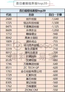 揭秘香港彩票界最准的一肖中特选料,揭秘香港彩票界最准的一肖中特选料,第1张