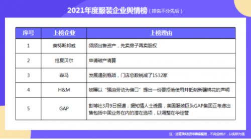 新疆建设工程信息网：从美特斯邦威官网看品牌的质量管理体系,新疆建设工程信息网：从美特斯邦威官网看品牌的质量管理体系,第2张