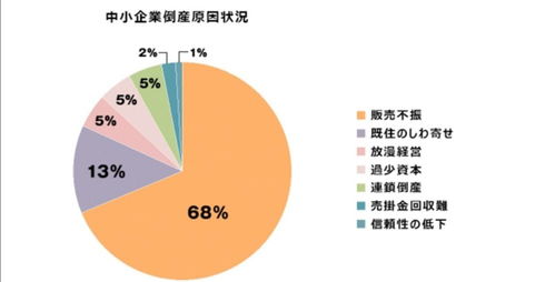 忠旺集团旗下子公司经营陷入泥潭,忠旺集团旗下子公司经营陷入泥潭,第2张