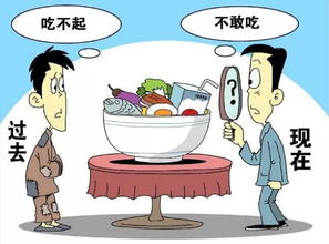 制作企业网站：揭露食品安全问题，保障健康安全,制作企业网站：揭露食品安全问题，保障健康安全,第1张
