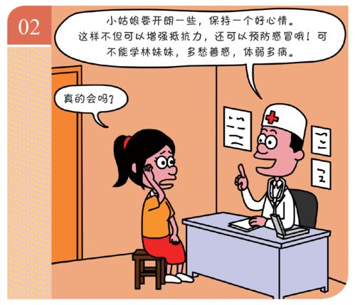 如何预防肝病：来自太原肝病患者的一些经验,如何预防肝病：来自太原肝病患者的一些经验,第3张