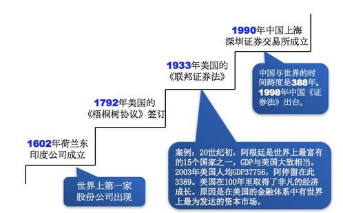 专业做网站方案：建材市场现状解析及应对策略,专业做网站方案：建材市场现状解析及应对策略,第3张