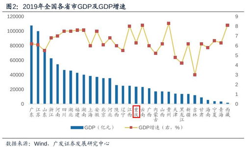 从阿坝招聘看西部大开发的助推作用,从阿坝招聘看西部大开发的助推作用,第2张