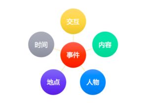 "瑞幸咖啡事件"揭示的三大问题：品牌危机、企业治理和用户信任,"瑞幸咖啡事件"揭示的三大问题：品牌危机、企业治理和用户信任,第2张