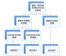 探寻无锡二泉网的农村电商为何能成为新典范？,探寻无锡二泉网的农村电商为何能成为新典范？,第2张