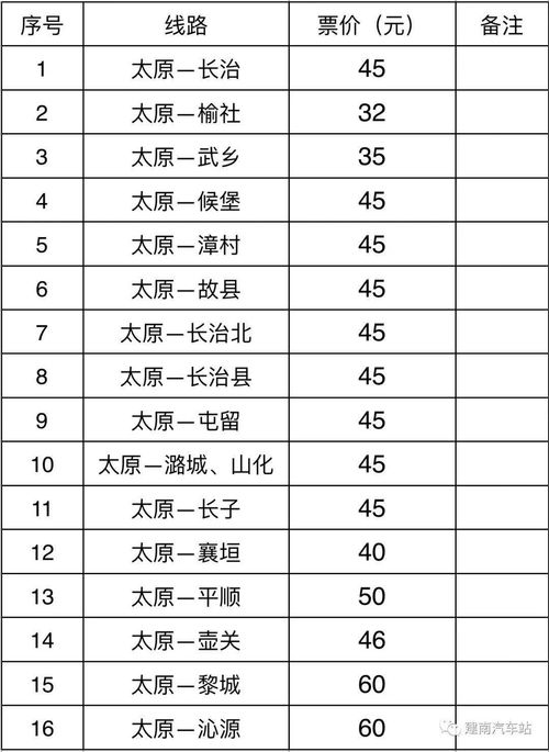 如何查询龙华汽车站的车票价格,如何查询龙华汽车站的车票价格,第1张