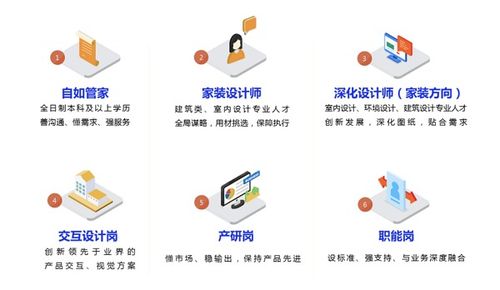 产品推广：湖州市人才招聘网站：探究未来职业趋势与发展方向,产品推广：湖州市人才招聘网站：探究未来职业趋势与发展方向,第3张