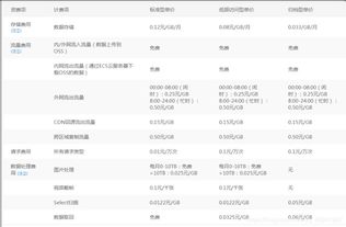 如何快速购买稳定的IP流量？,如何快速购买稳定的IP流量？,第1张
