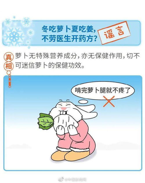 颜靓体靓新标题: 要不要相信“把糖分吸入肺部”这个谣言？,颜靓体靓新标题: 要不要相信“把糖分吸入肺部”这个谣言？,第3张