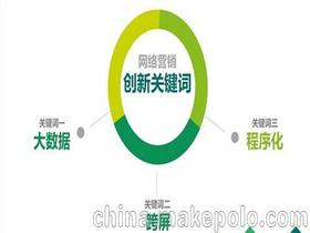 网站公司排名：上海互联网推广公司的实战案例：打造企业品牌传播的有效策略,网站公司排名：上海互联网推广公司的实战案例：打造企业品牌传播的有效策略,第1张