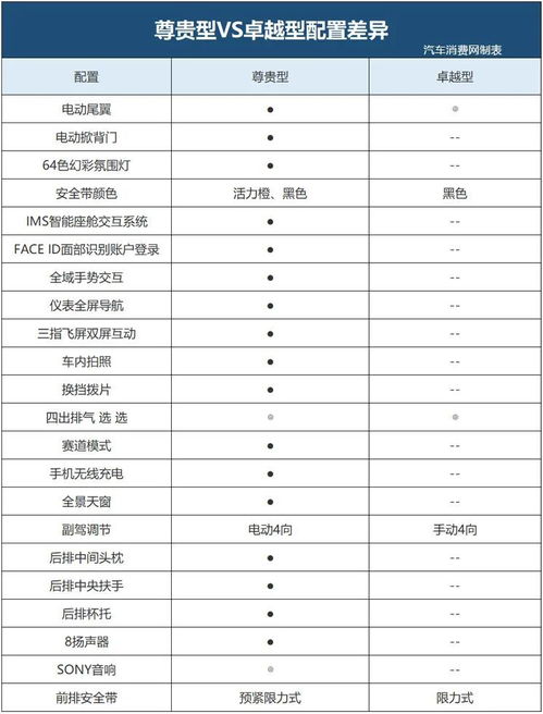 如何选择适合自己的立马电动车？-价格不是唯一考虑因素,如何选择适合自己的立马电动车？-价格不是唯一考虑因素,第1张