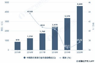 「二手房热销，滕州楼市暴涨」-重新定义滕州楼市,「二手房热销，滕州楼市暴涨」-重新定义滕州楼市,第2张
