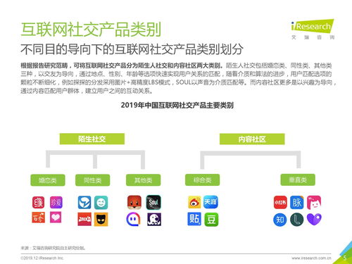 营销策略：提升产品销量的方法,营销策略：提升产品销量的方法,第2张