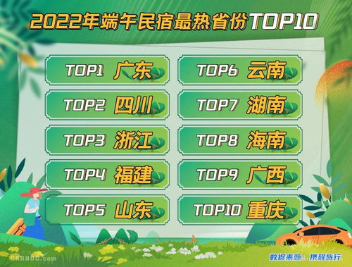 网站建设方案及报价单：探秘惠州房地产市场，搜房网为你解析,网站建设方案及报价单：探秘惠州房地产市场，搜房网为你解析,第1张