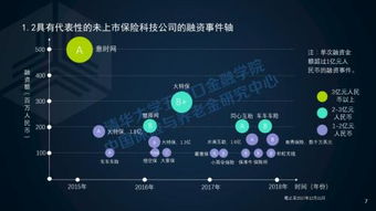 昆明一家网络公司接连获得数百万融资,昆明一家网络公司接连获得数百万融资,第2张