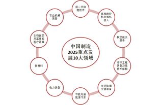 掘金未来皮革产业的骨干人才,掘金未来皮革产业的骨干人才,第3张