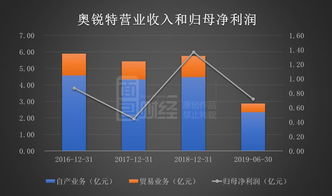 制作网站的基本流程：“健康还是淫乱？聚焦武汉桑拿会所的两面世界”,制作网站的基本流程：“健康还是淫乱？聚焦武汉桑拿会所的两面世界”,第2张