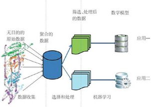 快速建站平台：重塑品牌定位-莲子网2021新战略,快速建站平台：重塑品牌定位-莲子网2021新战略,第3张