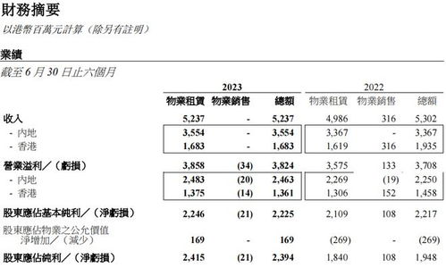 从零开始，教你怎样租赁网站获得收益,从零开始，教你怎样租赁网站获得收益,第3张