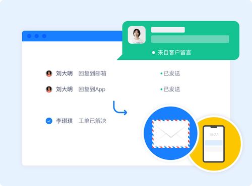 如何打造社区电商的“第一哨”？建阳互动分享经验,如何打造社区电商的“第一哨”？建阳互动分享经验,第3张