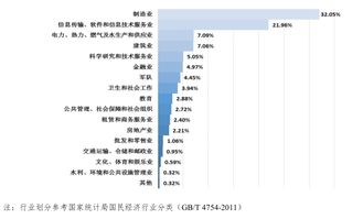 「重磅」乐清市人才官网正式上线！探秘乐清的职业发展机会,「重磅」乐清市人才官网正式上线！探秘乐清的职业发展机会,第3张