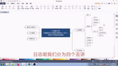 免费做网站用哪个软件：陕西网站SEO优化技巧分享：提升网站排名的方法,免费做网站用哪个软件：陕西网站SEO优化技巧分享：提升网站排名的方法,第3张