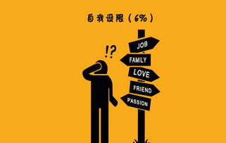 挑战自我，创造未来：青年人如何在20岁以下迎接人生巅峰？,挑战自我，创造未来：青年人如何在20岁以下迎接人生巅峰？,第2张