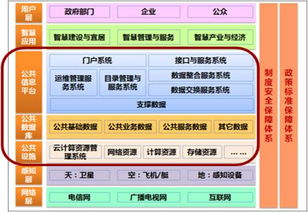 App推广必备：免费流量指标全面解析,App推广必备：免费流量指标全面解析,第3张
