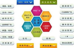 网站搭建流程：如何制定一份高效的网络营销计划？,网站搭建流程：如何制定一份高效的网络营销计划？,第1张