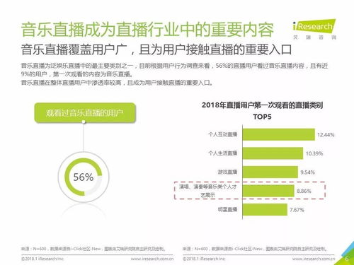 「磨坊Live」：共享高品质音乐的乐迷之家,「磨坊Live」：共享高品质音乐的乐迷之家,第2张