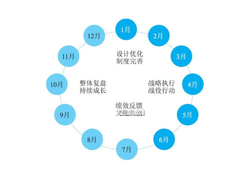 从洗衣机到干洗店，你知道干洗店加盟有多赚钱吗？,从洗衣机到干洗店，你知道干洗店加盟有多赚钱吗？,第3张