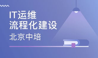 编程小白如何从零开始入门？,编程小白如何从零开始入门？,第1张