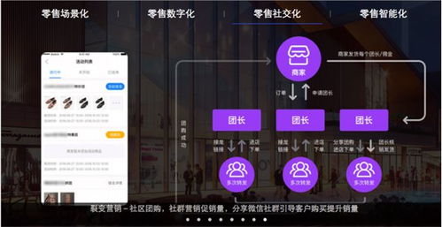掌握淘宝淘客的赚钱技巧，让你轻松实现财务自由,掌握淘宝淘客的赚钱技巧，让你轻松实现财务自由,第2张