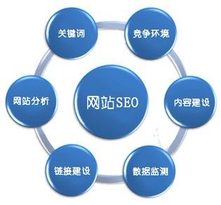 网站搭建公司：如何让无线网络连接更顺畅？-优化家庭网络的几大方法,网站搭建公司：如何让无线网络连接更顺畅？-优化家庭网络的几大方法,第3张