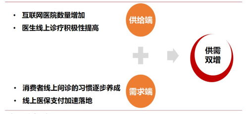 数据采集：获得新型冠状病毒肺炎疫情最新动态的关键方法,数据采集：获得新型冠状病毒肺炎疫情最新动态的关键方法,第3张