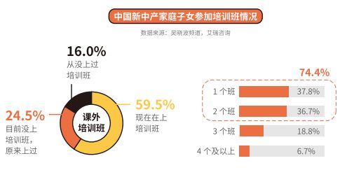 软件公司：“如何规划家庭理财？五个步骤带你实现财务自由”,软件公司：“如何规划家庭理财？五个步骤带你实现财务自由”,第1张
