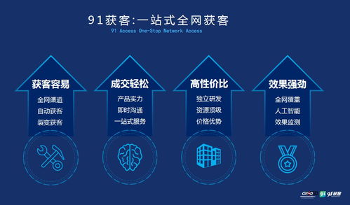 常州企业网站制作：晋中企业SEO排名提升的实用技巧,常州企业网站制作：晋中企业SEO排名提升的实用技巧,第2张