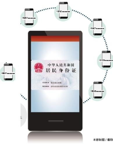 如何在游戏注册中避免身份证号码泄漏？,如何在游戏注册中避免身份证号码泄漏？,第3张