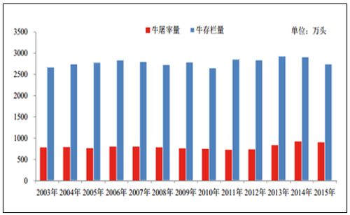 掘金未来皮革产业的骨干人才,掘金未来皮革产业的骨干人才,第1张