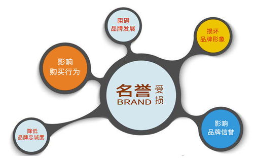 原始学习危机公关5s原则，让企业危机处理从容不迫,原始学习危机公关5s原则，让企业危机处理从容不迫,第2张