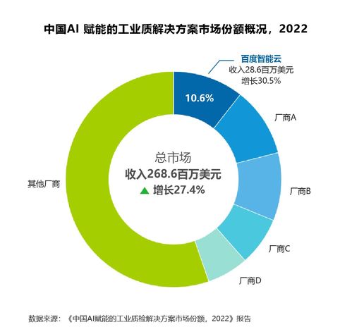 如何优化企业运营-企管顾问提供的多方位解决方案,如何优化企业运营-企管顾问提供的多方位解决方案,第1张